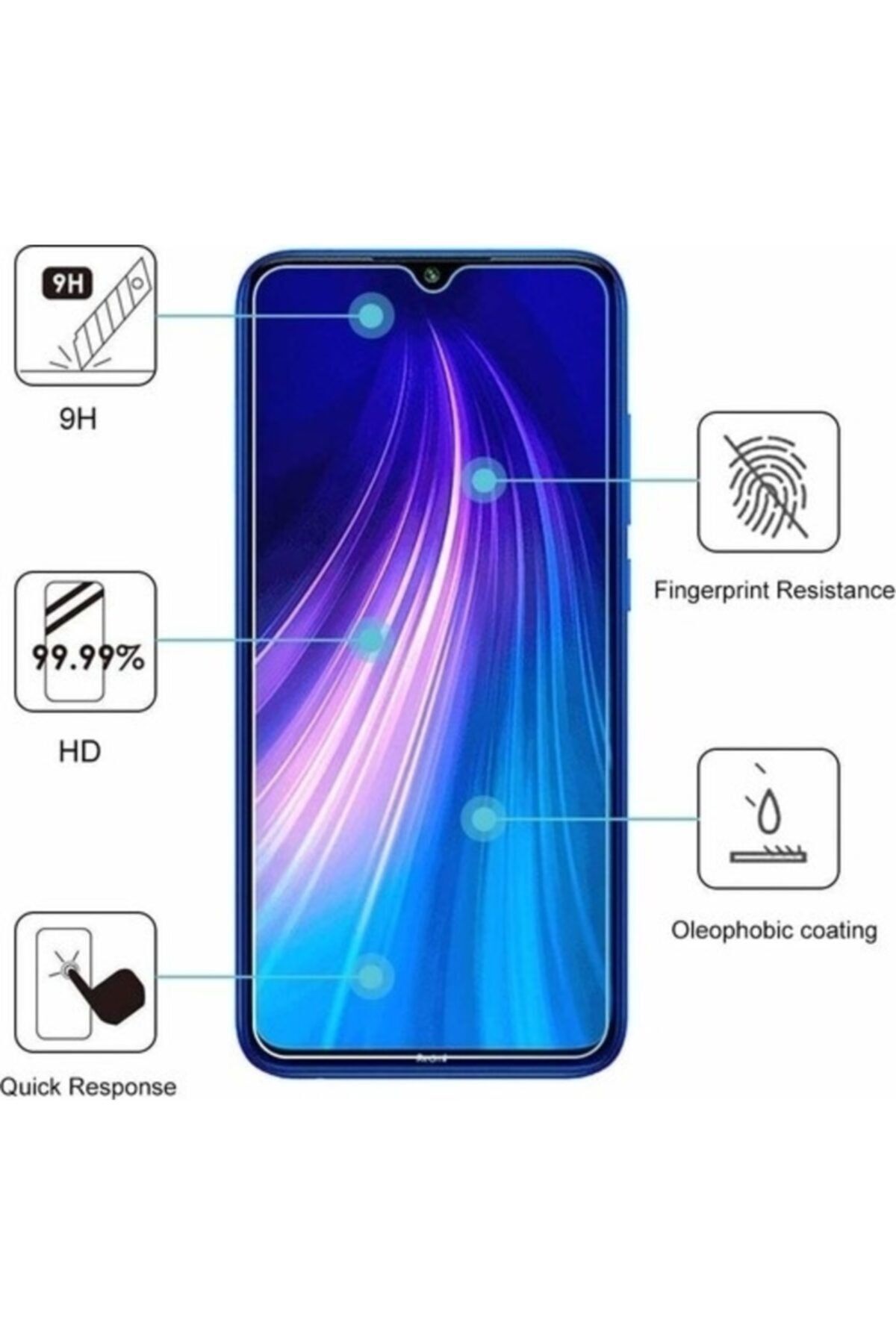 Oppo A73 Uyumlu Nano Ekran Koruyucu